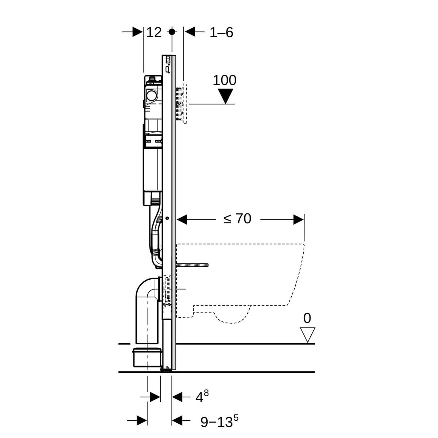 Geberit Inbouwreservoir met frame DKF763