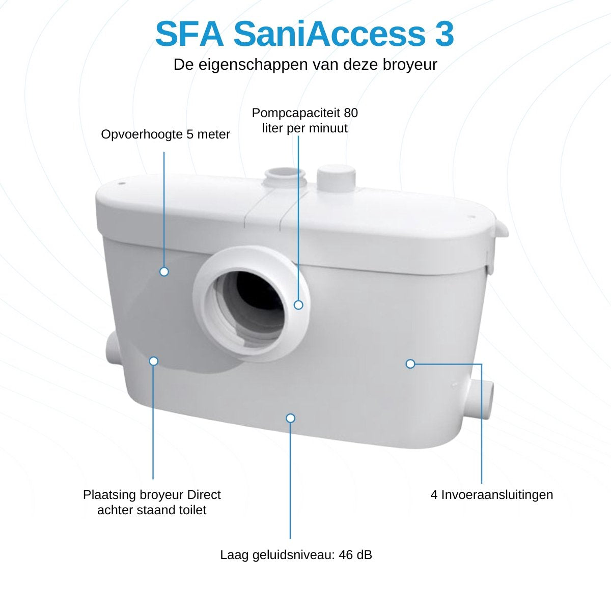 SFA Saniaccess3 Waterpompunit HAQ044 (Vuilwater/Regen)