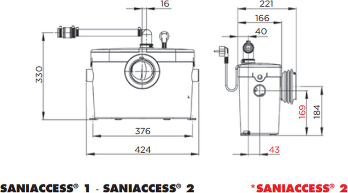 SFA Saniaccess 1 HAQ042 Waterpompunit (Vuilwater/Regen)