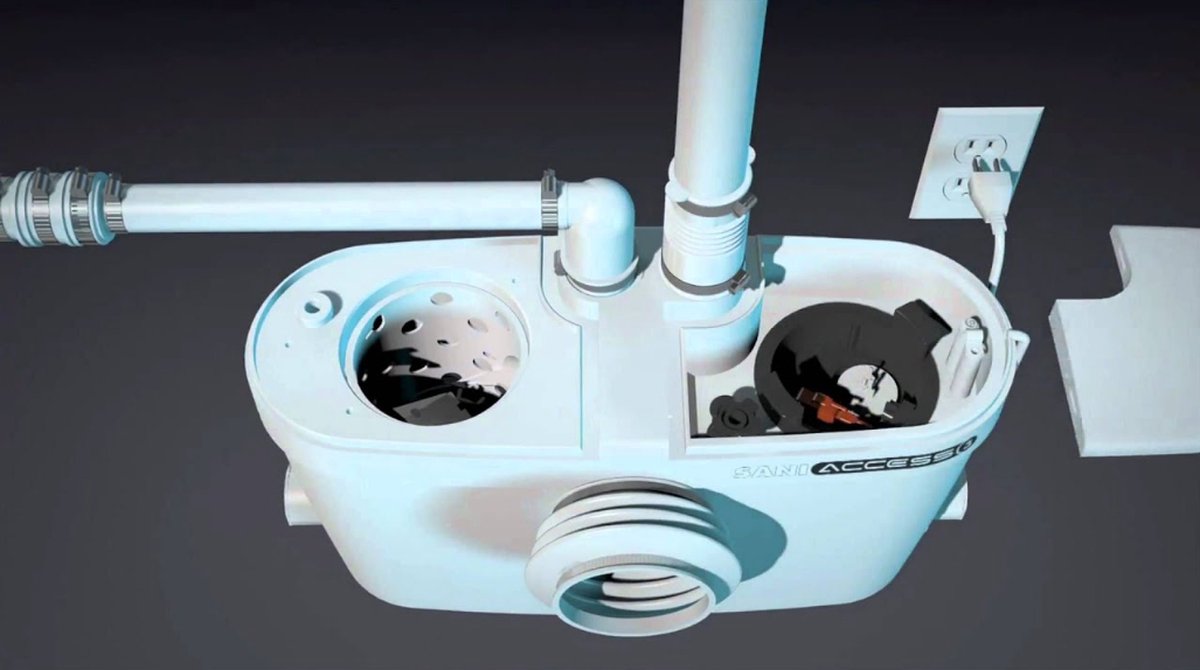 SFA Saniaccess 4 HAQ065 Waterpompunit (Vuilwater/Regen)