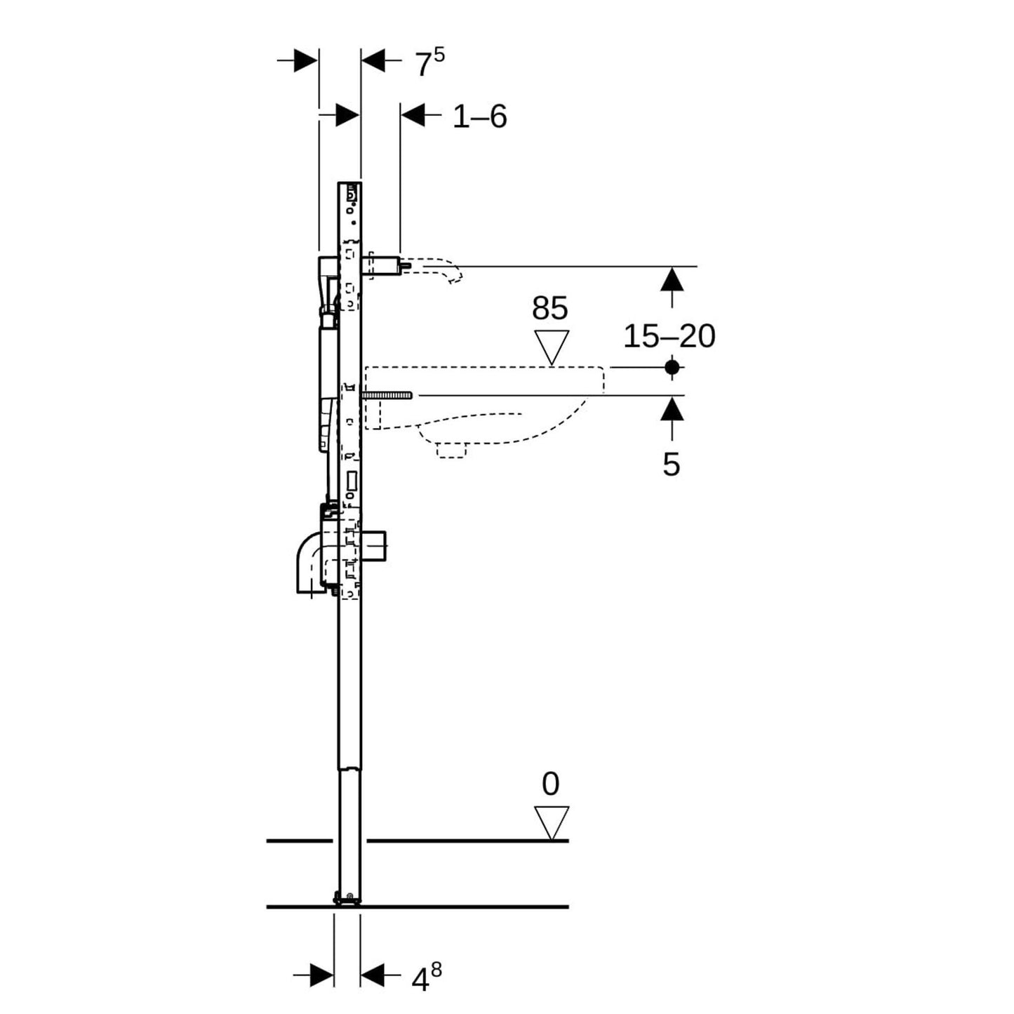 Geberit Inbouwelement wastafel DKF735