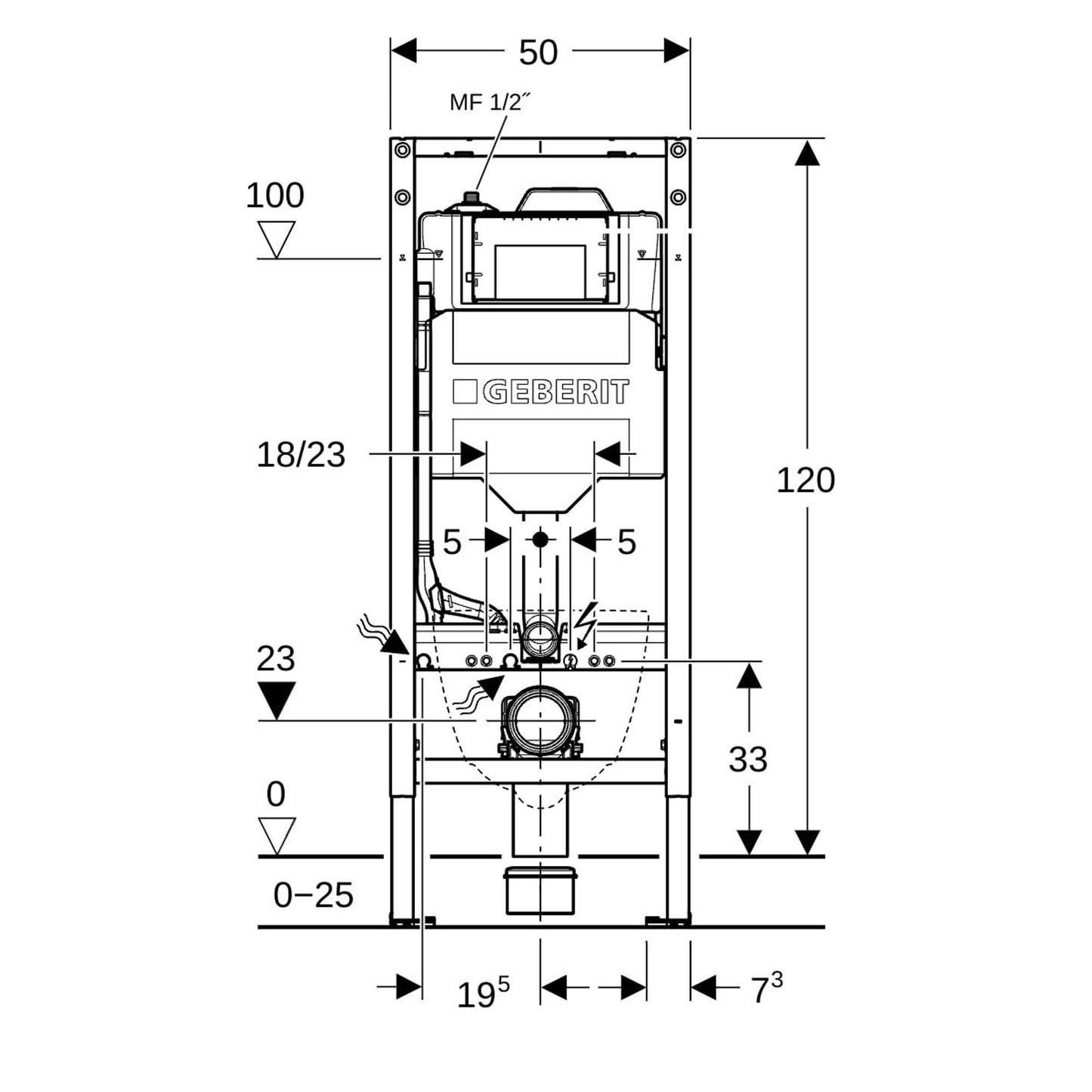 Geberit Inbouwreservoir met frame DKF762